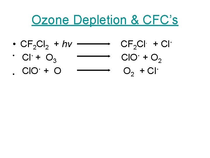 Ozone Depletion & CFC’s • CF 2 Cl 2 + hv • Cl. +