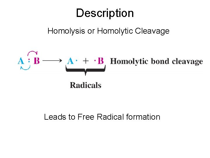 Description Homolysis or Homolytic Cleavage Leads to Free Radical formation 