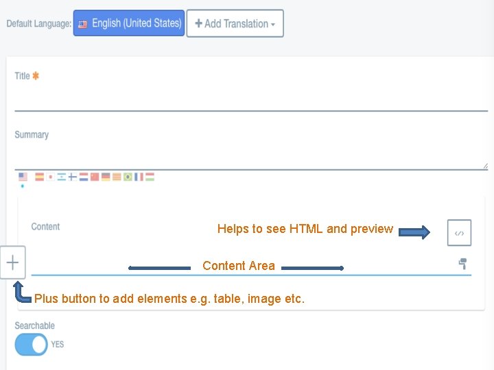 Helps to see HTML and preview Content Area Plus button to add elements e.