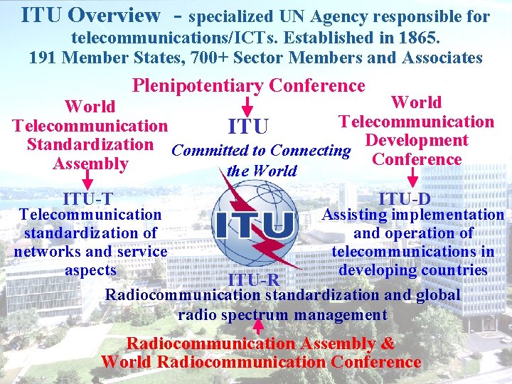 ITU Overview - specialized UN Agency responsible for telecommunications/ICTs. Established in 1865. 191 Member