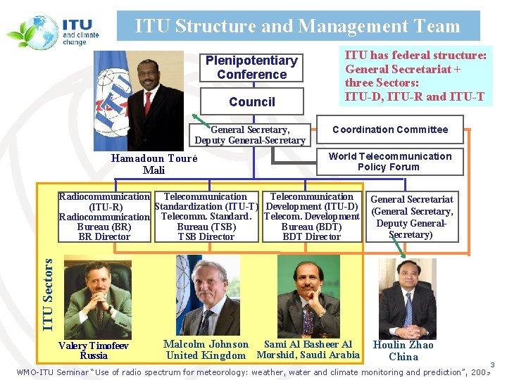 ITU Structure and Management Team Plenipotentiary Conference Council General Secretary, Deputy General-Secretary Hamadoun Touré