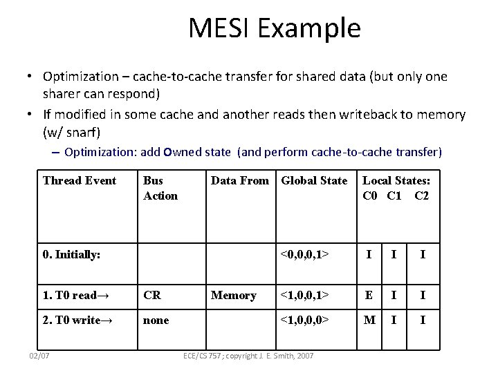 MESI Example • Optimization – cache-to-cache transfer for shared data (but only one sharer