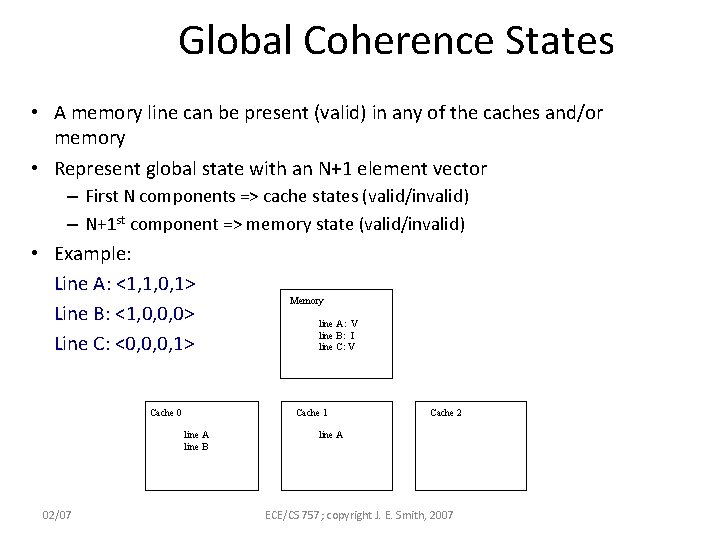Global Coherence States • A memory line can be present (valid) in any of