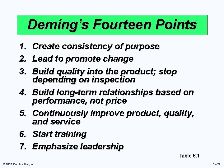 Deming’s Fourteen Points 1. Create consistency of purpose 2. Lead to promote change 3.