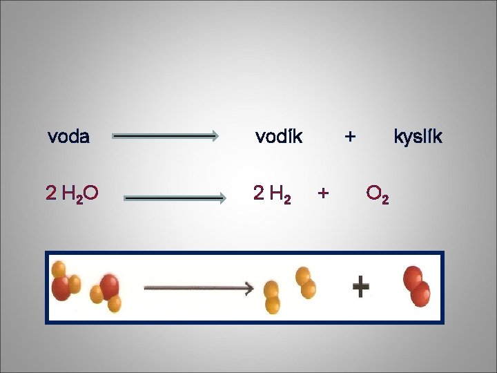 voda vodík 2 H 2 O 2 H 2 + + kyslík O 2