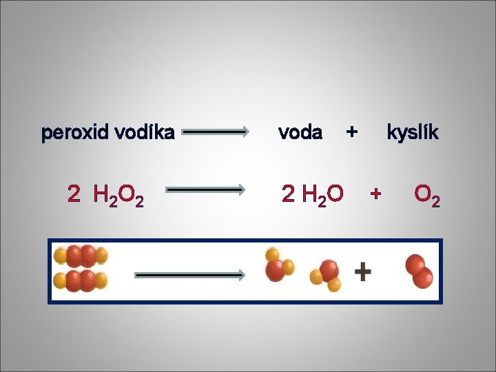 peroxid vodíka 2 H 2 O 2 voda 2 H 2 O + kyslík