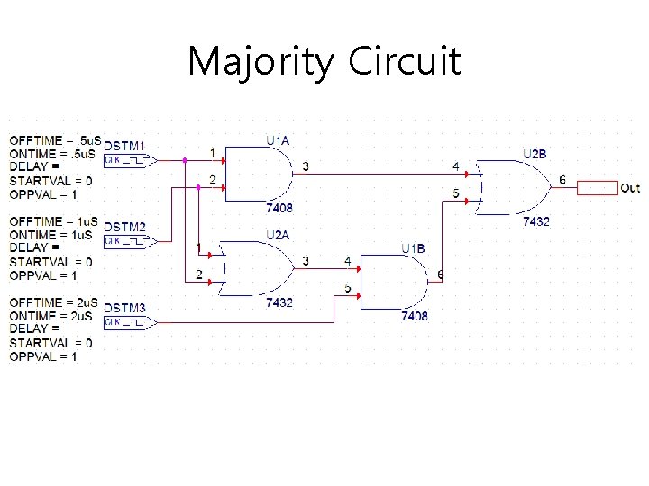 Majority Circuit 