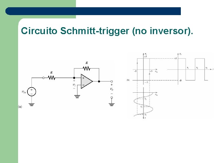 Circuito Schmitt-trigger (no inversor). 
