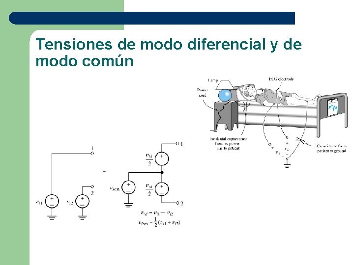 Tensiones de modo diferencial y de modo común 