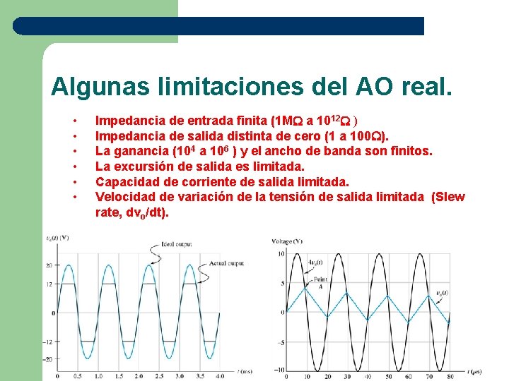 Algunas limitaciones del AO real. • • • Impedancia de entrada finita (1 M