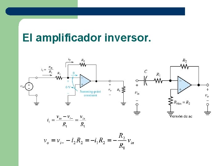 El amplificador inversor. 