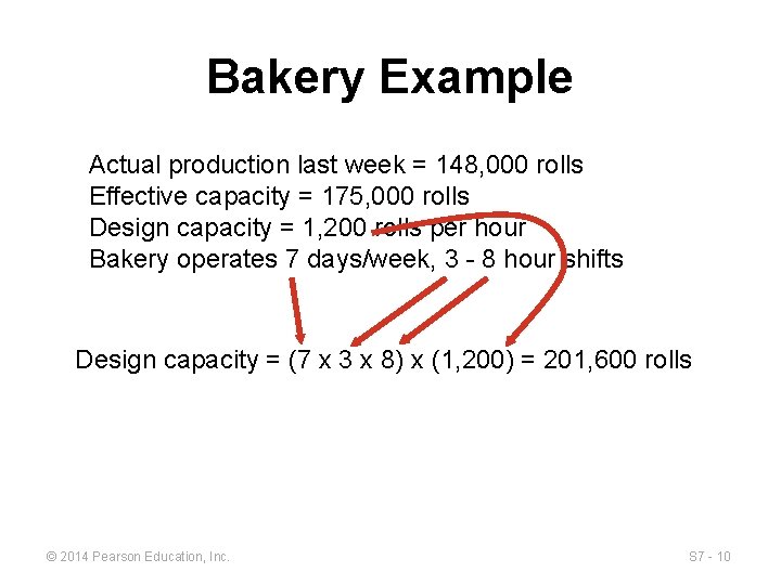Bakery Example Actual production last week = 148, 000 rolls Effective capacity = 175,