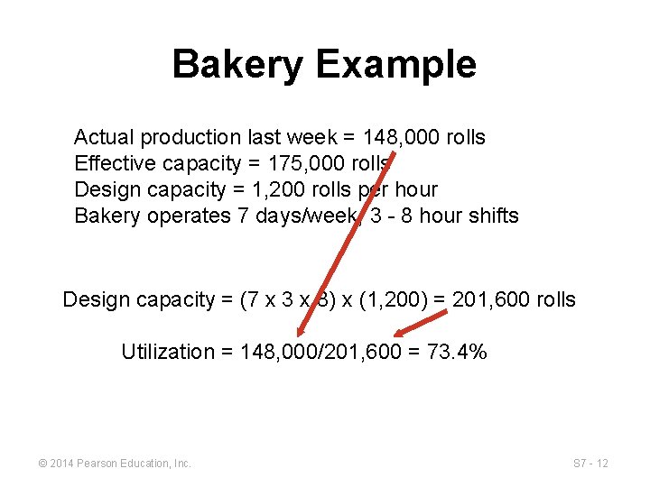 Bakery Example Actual production last week = 148, 000 rolls Effective capacity = 175,