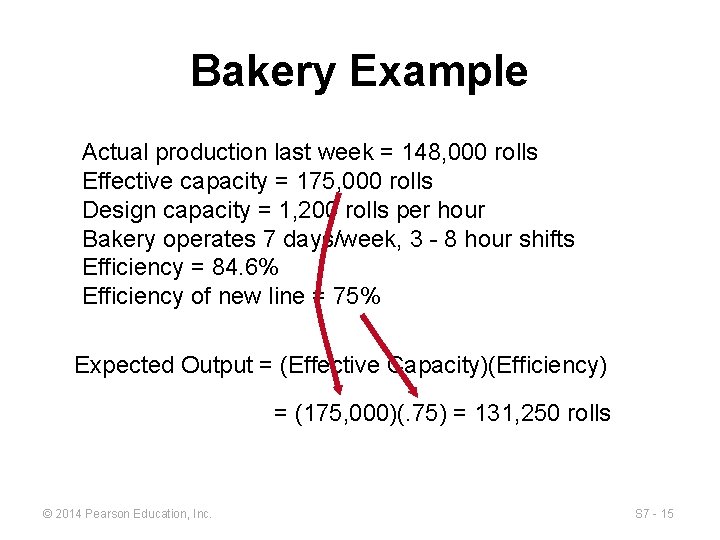 Bakery Example Actual production last week = 148, 000 rolls Effective capacity = 175,