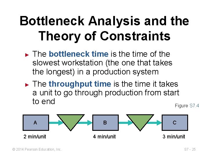 Bottleneck Analysis and the Theory of Constraints ► ► The bottleneck time is the