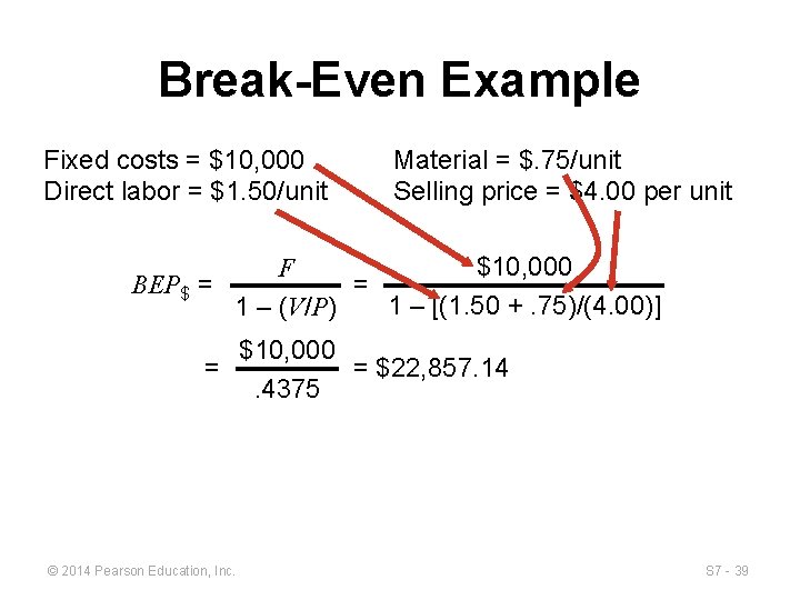 Break-Even Example Fixed costs = $10, 000 Direct labor = $1. 50/unit BEP$ =