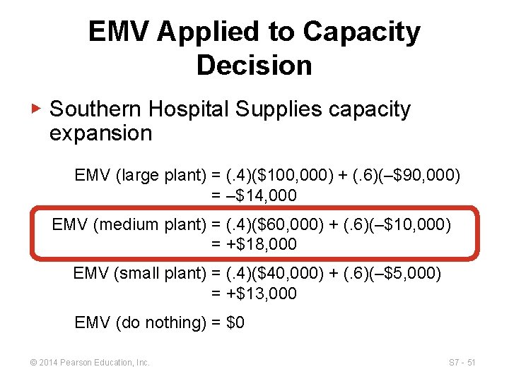 EMV Applied to Capacity Decision ▶ Southern Hospital Supplies capacity expansion EMV (large plant)