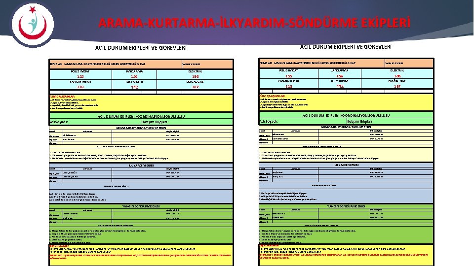 ARAMA-KURTARMA-İLKYARDIM-SÖNDÜRME EKİPLERİ ACİL DURUM EKİPLERİ VE GÖREVLERİ FİRMA ADI: SAMSUN KAMU HASTANELERİ BİRLİĞİ GENEL