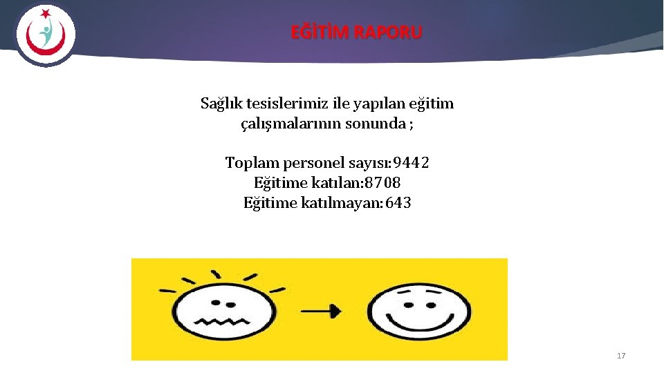 EĞİTİM RAPORU Sağlık tesislerimiz ile yapılan eğitim çalışmalarının sonunda ; Toplam personel sayısı: 9442