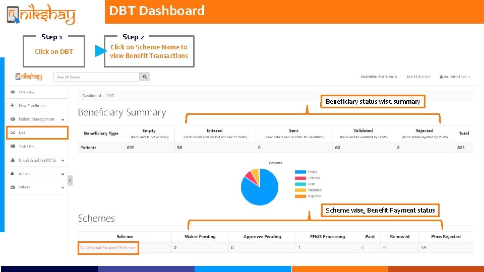 DBT Dashboard Step 1 Click on DBT Step 2 Click on Scheme Name to