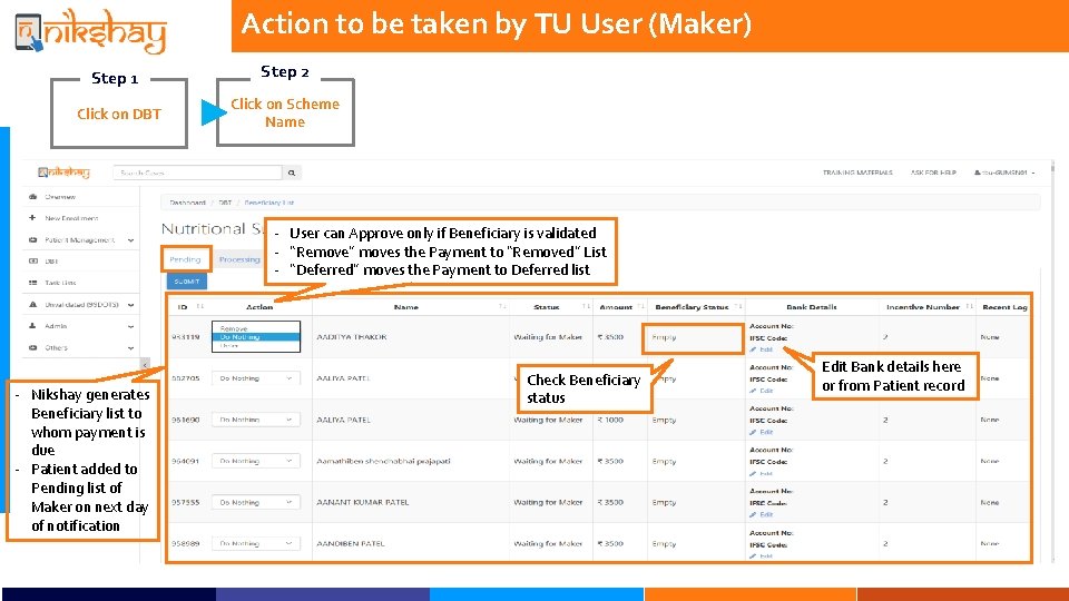 Action to be taken by TU User (Maker) Step 1 Step 2 Click on