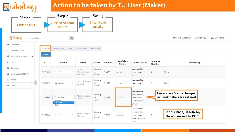Action to be taken by TU User (Maker) Step 1 Step 2 Step 3