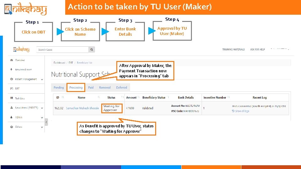 Action to be taken by TU User (Maker) Step 1 Step 2 Step 3
