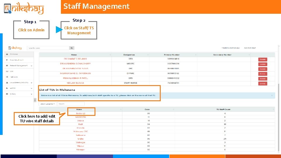 Staff Management Step 1 Step 2 Click on Admin Click on Staff/ TS Management