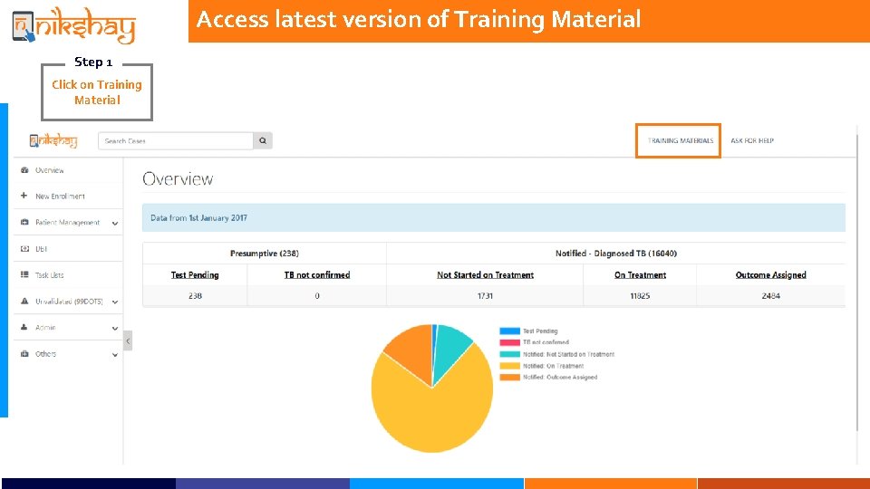 Access latest version of Training Material Step 1 Click on Training Material 