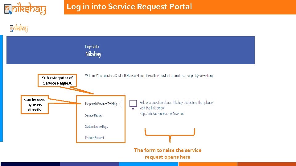 Log in into Service Request Portal Sub categories of Service Request Can be used