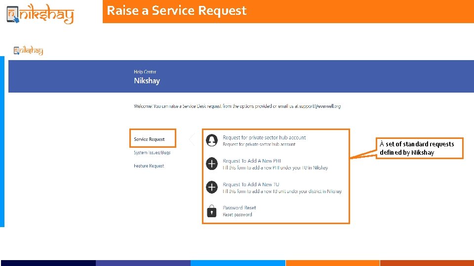 Raise a Service Request À set of standard requests defined by Nikshay 
