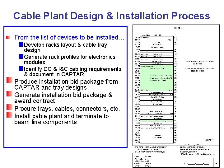 Cable Plant Design & Installation Process From the list of devices to be installed…
