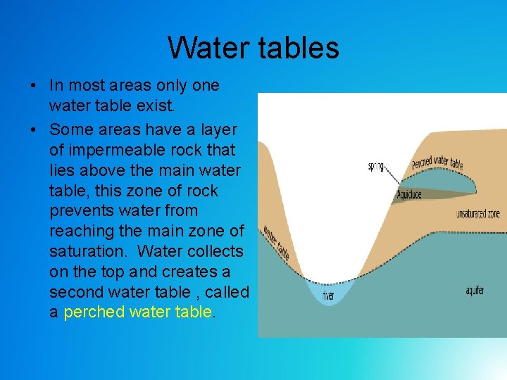 Water tables • In most areas only one water table exist. • Some areas