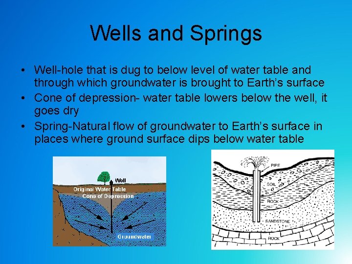 Wells and Springs • Well-hole that is dug to below level of water table