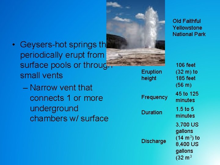 Old Faithful Yellowstone National Park • Geysers-hot springs that periodically erupt from surface pools