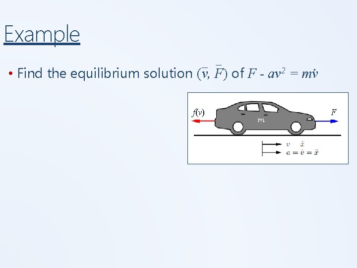 Example _ _ • Find the equilibrium solution (v, F) of F f(v) av