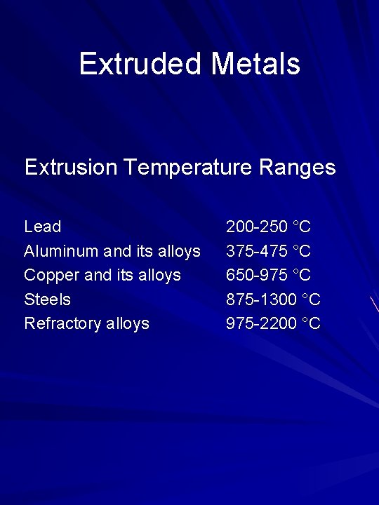 Extruded Metals Extrusion Temperature Ranges Lead Aluminum and its alloys Copper and its alloys