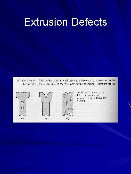 Extrusion Defects 