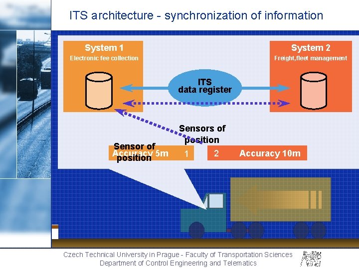 ITS architecture - synchronization of information System 1 System 2 Electronic fee collection Freight,