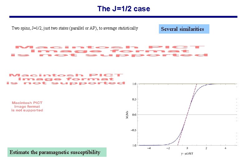 The J=1/2 case Two spins, J=1/2, just two states (parallel or AP), to average