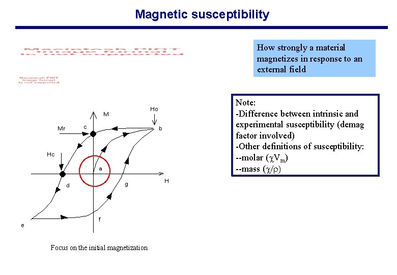 Magnetic susceptibility How strongly a material magnetizes in response to an external field Note: