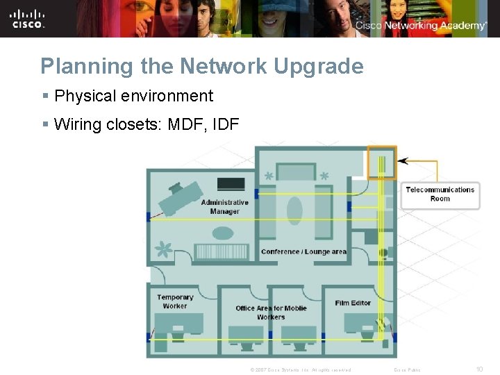Planning the Network Upgrade § Physical environment § Wiring closets: MDF, IDF © 2007