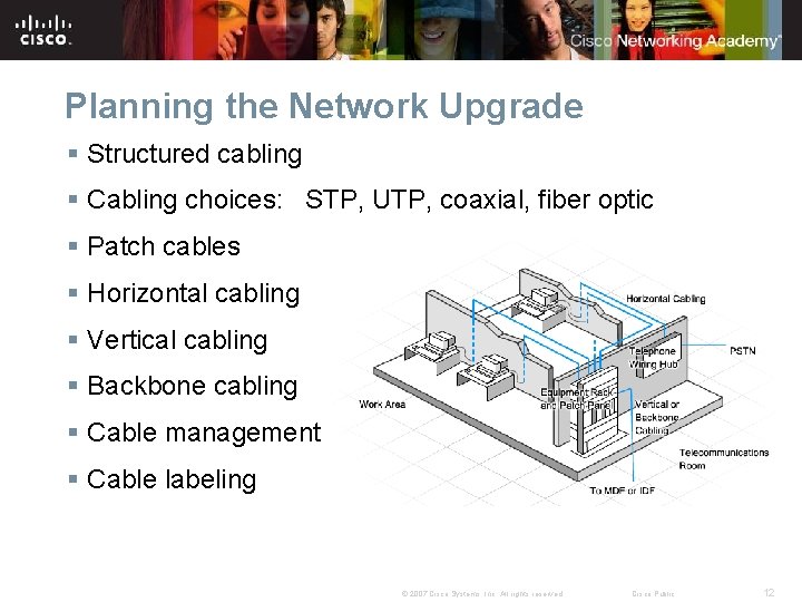 Planning the Network Upgrade § Structured cabling § Cabling choices: STP, UTP, coaxial, fiber