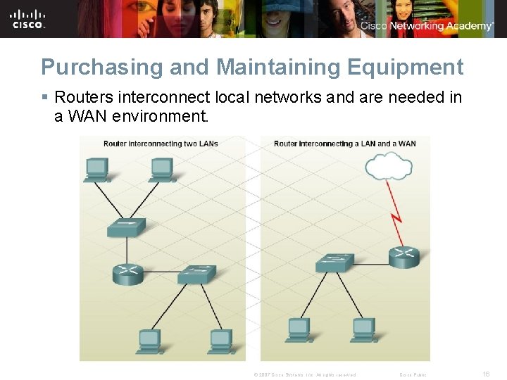 Purchasing and Maintaining Equipment § Routers interconnect local networks and are needed in a