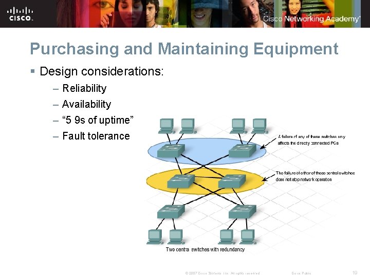 Purchasing and Maintaining Equipment § Design considerations: – Reliability – Availability – “ 5