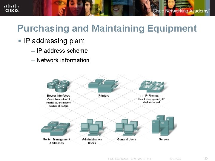 Purchasing and Maintaining Equipment § IP addressing plan: – IP address scheme – Network