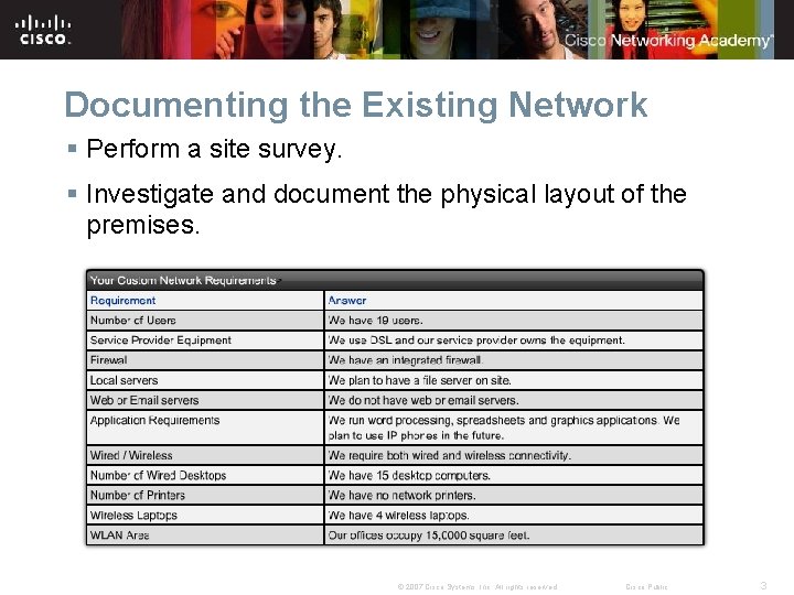 Documenting the Existing Network § Perform a site survey. § Investigate and document the
