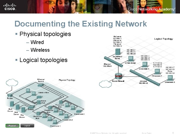 Documenting the Existing Network § Physical topologies – Wired – Wireless § Logical topologies