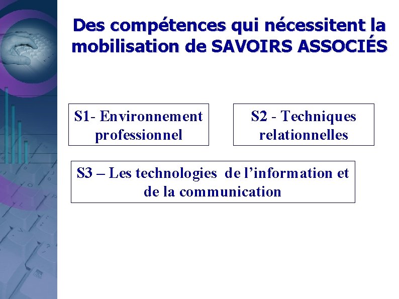 Des compétences qui nécessitent la mobilisation de SAVOIRS ASSOCIÉS S 1 - Environnement professionnel