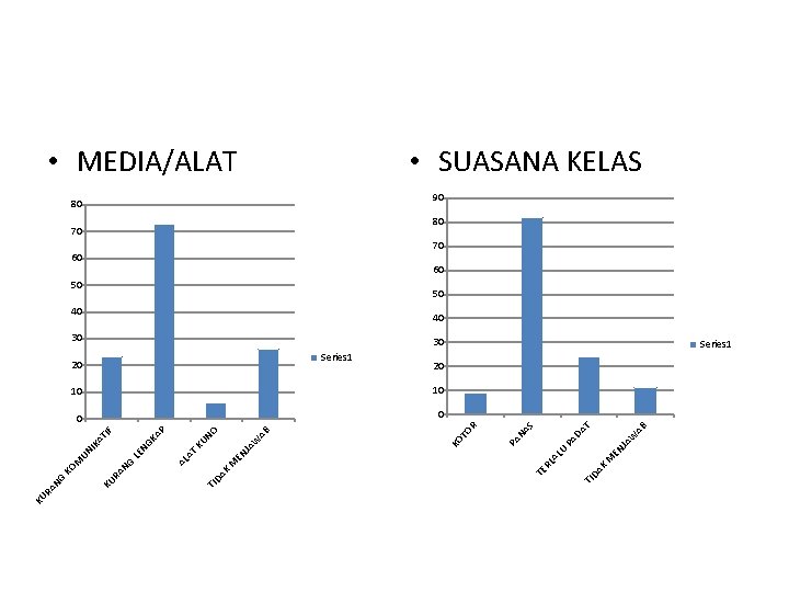 AB W JA EN K M T 0 DA 10 TI 10 U PA